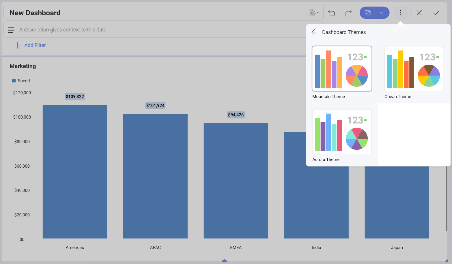 A list of different dashboard theme