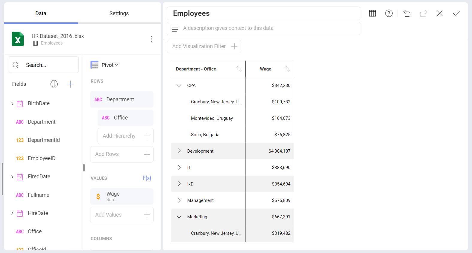 Analytics Ad-hoc Hierarchies table