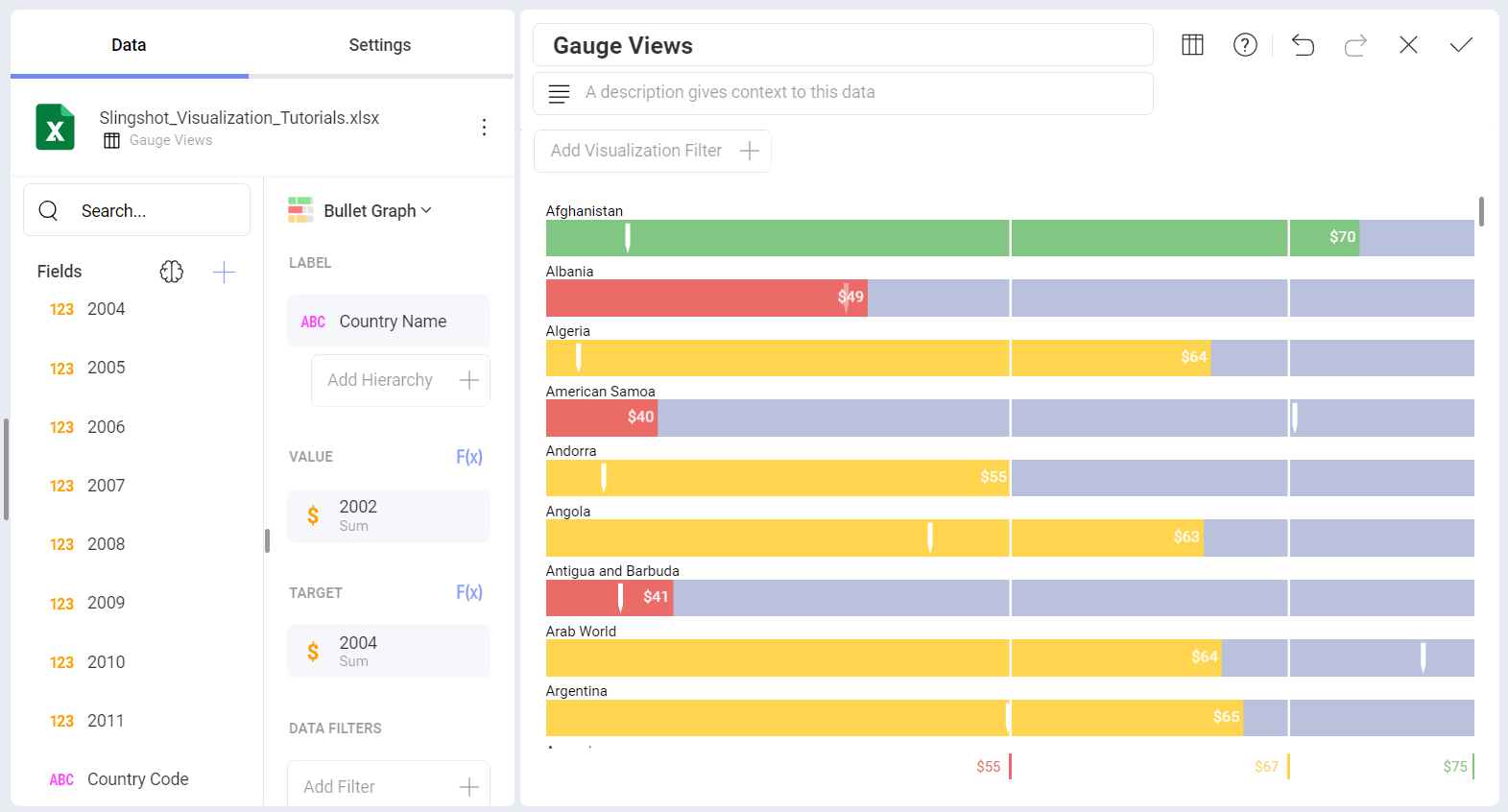 Bullet graph gauge chart example in the Visualization editor