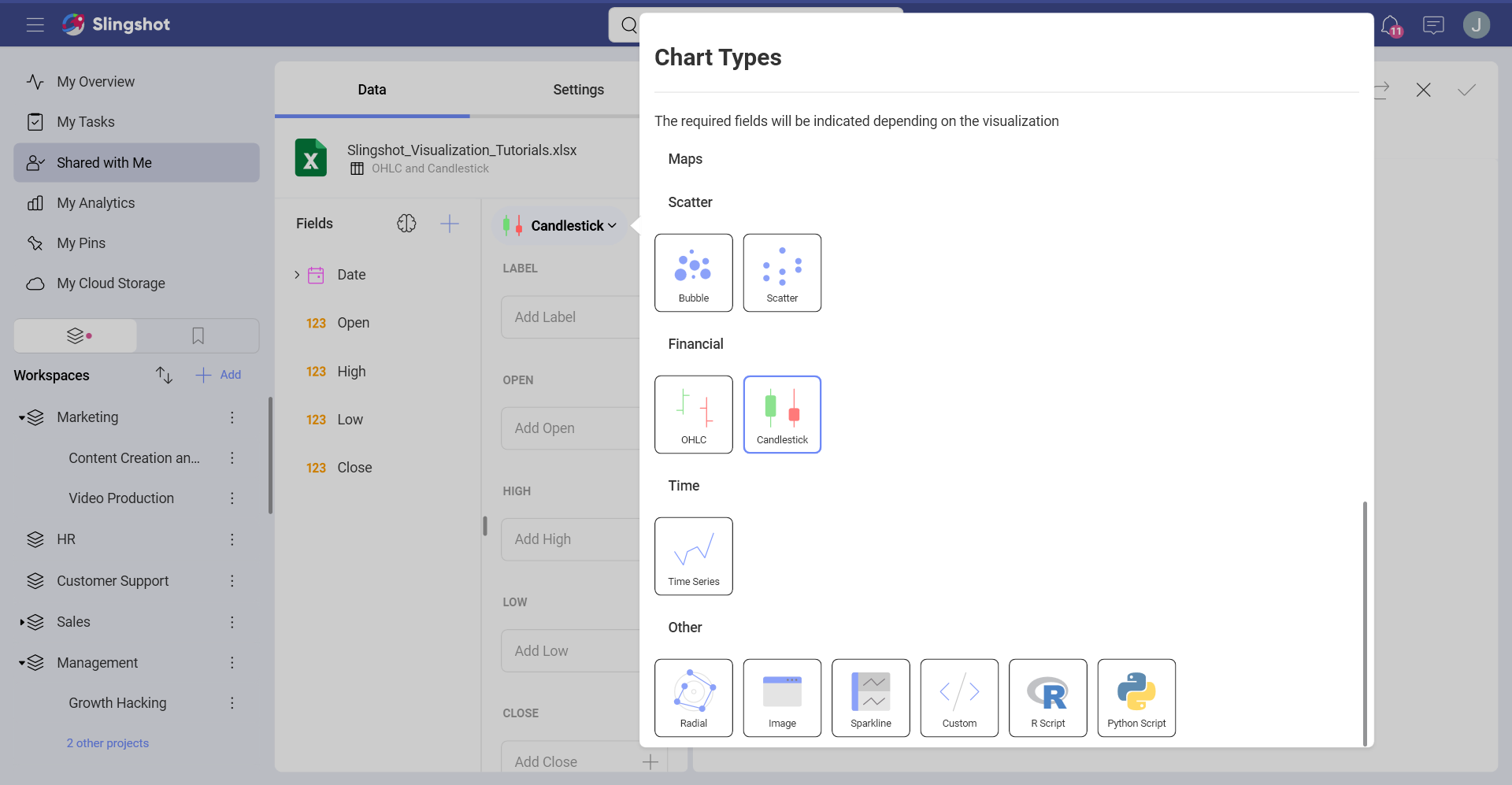 Financial Chart Types