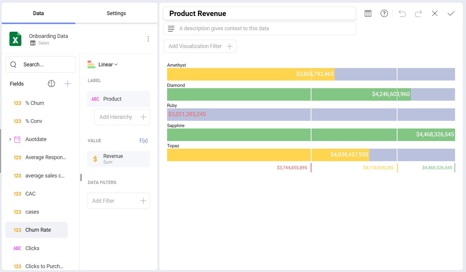 Linear gauge chart example in the Visualization editor