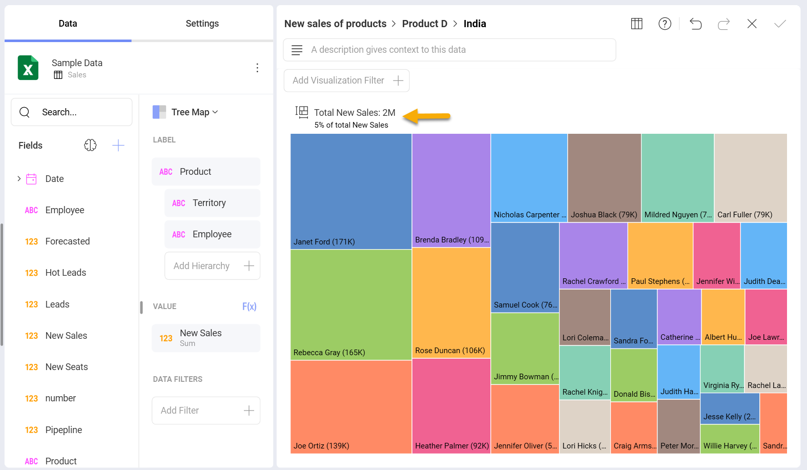 Tooltips in the bottom of a treemap