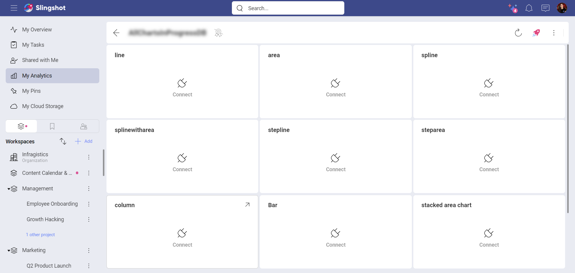 A dashboard not connected to its data source