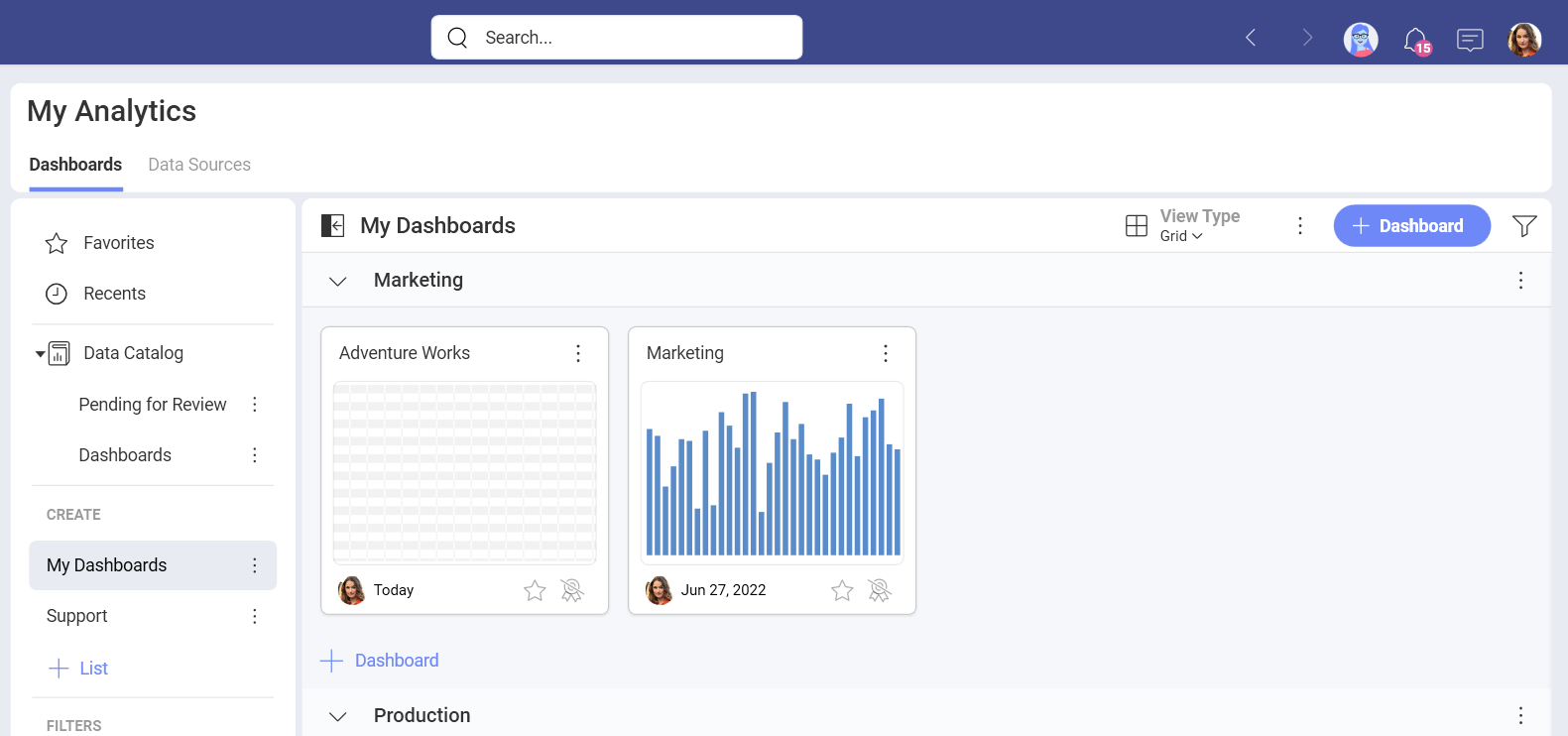 Dasboard with an information from the Microsoft Analysis Services data source in My Analytics