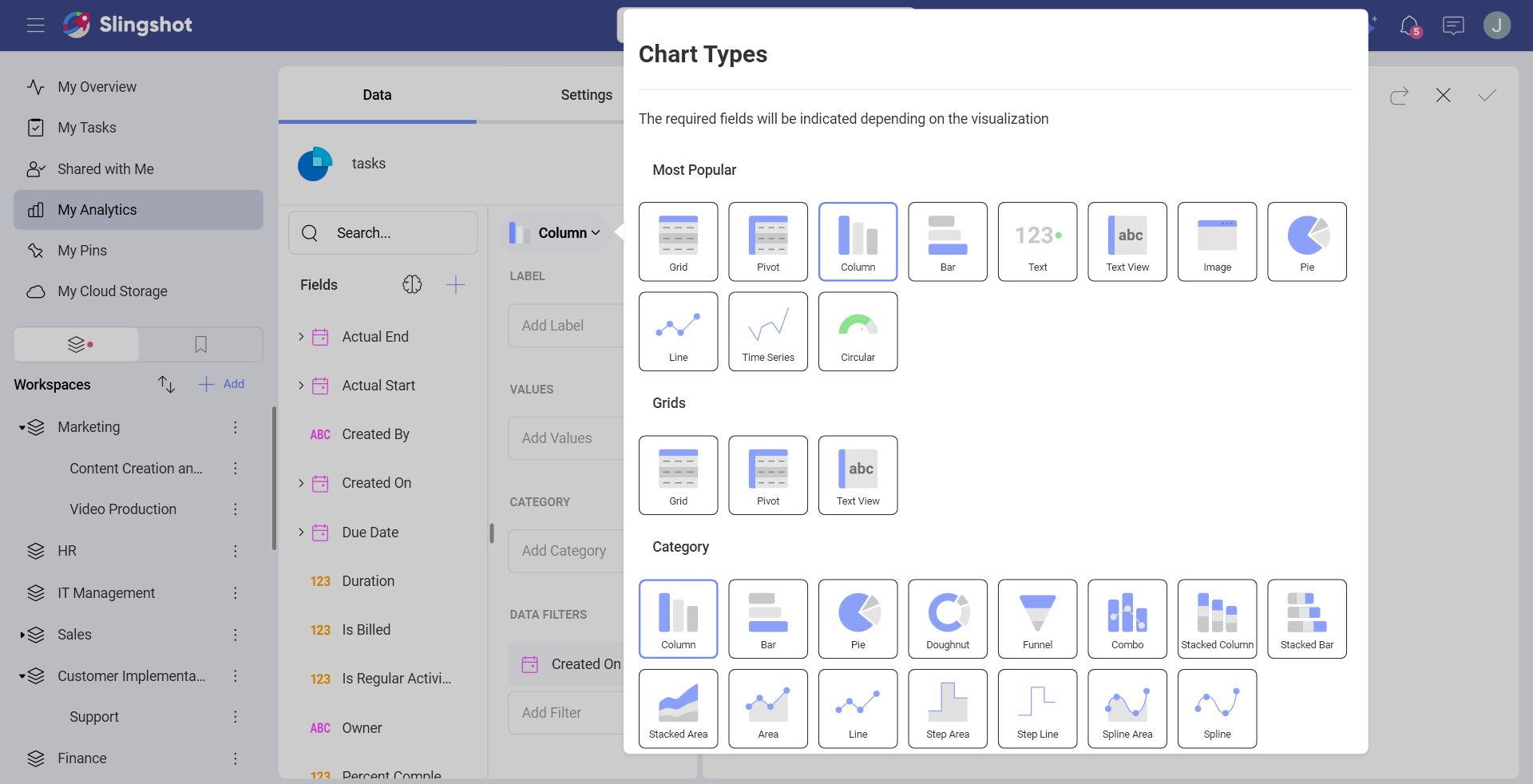 Microsoft Dynamics chart types