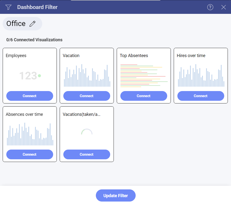 Dashboard filters dialog