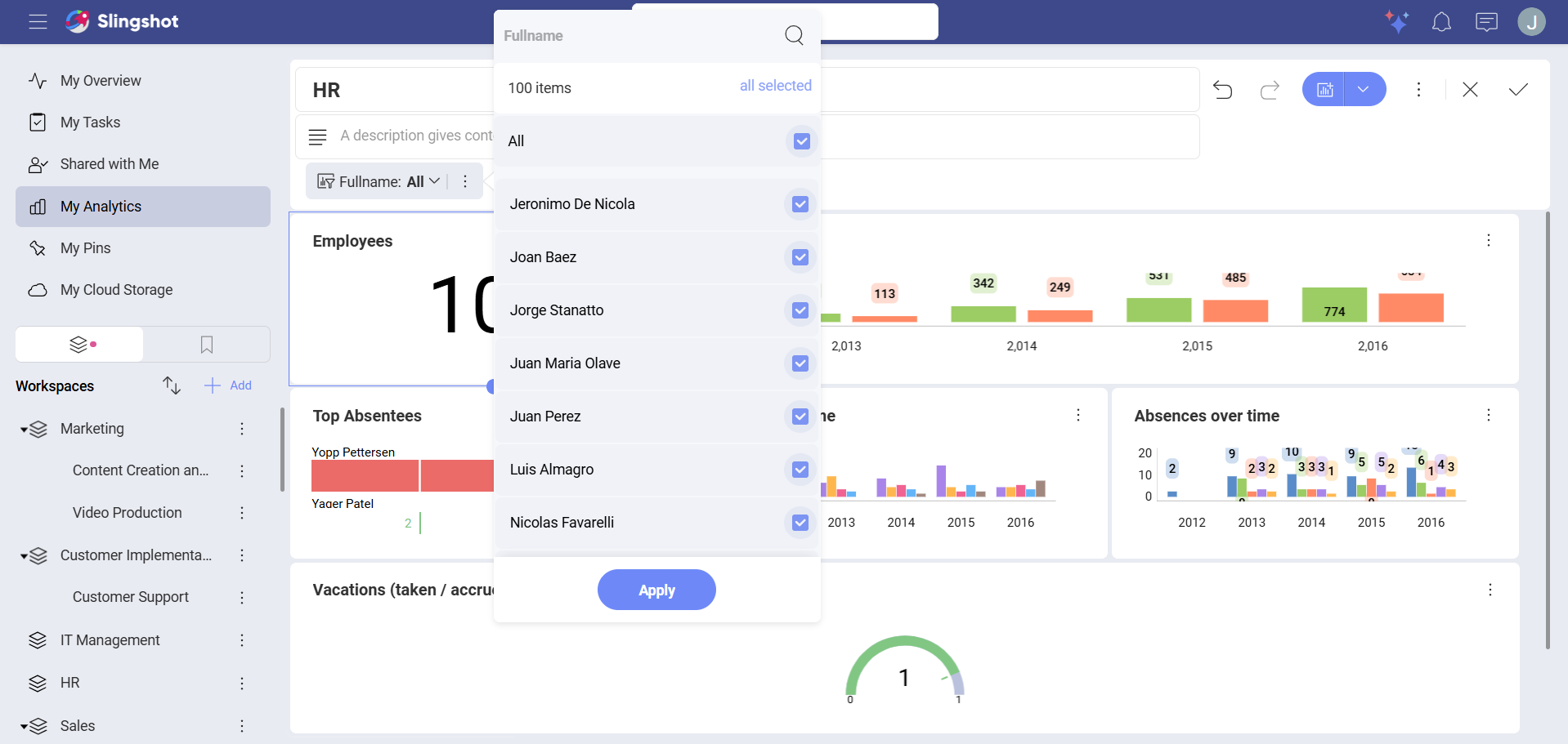 Fullname dashboard filter applied to HR Dashboard