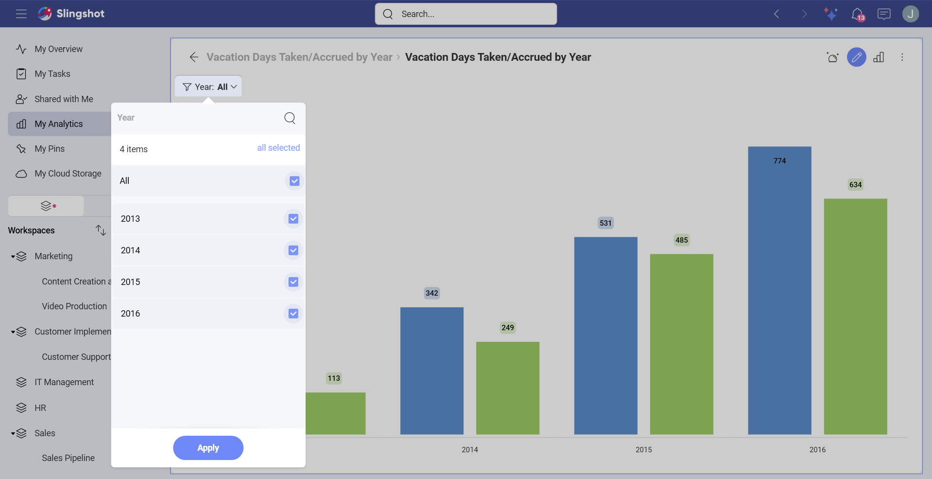 The location of the visualization filter in dashboard view maximized