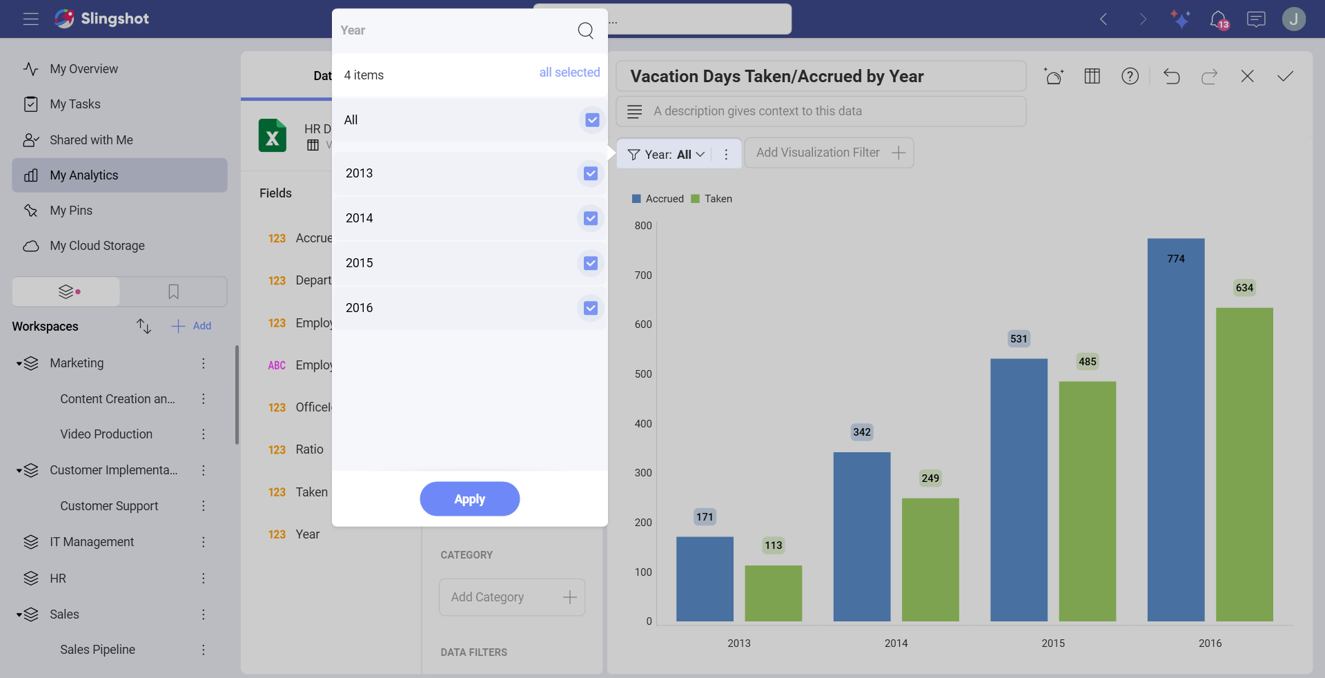 List of fields in the Visualization Editor