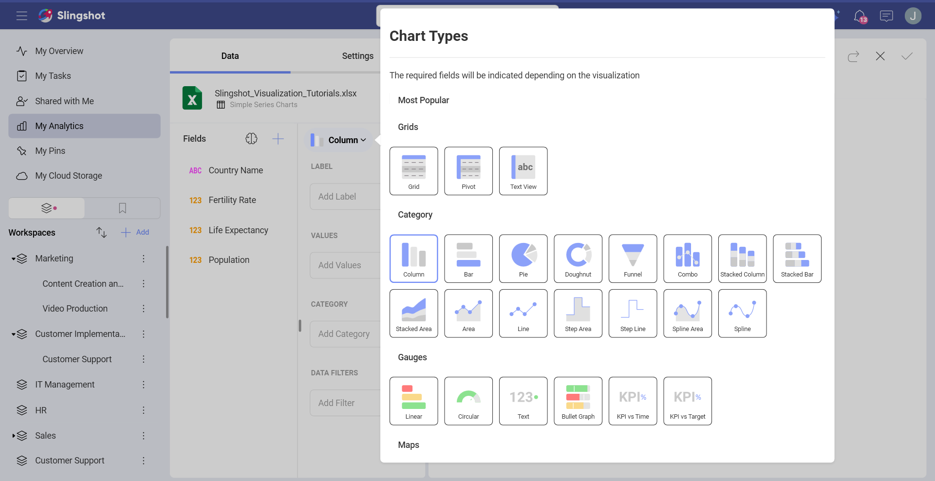 List of chart types