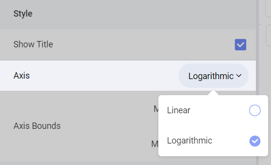 Access OHLC Axis Configuration