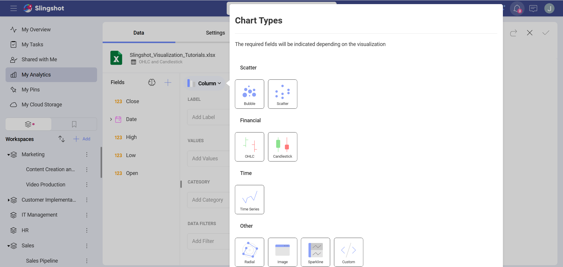 OHLC in a list of chart types