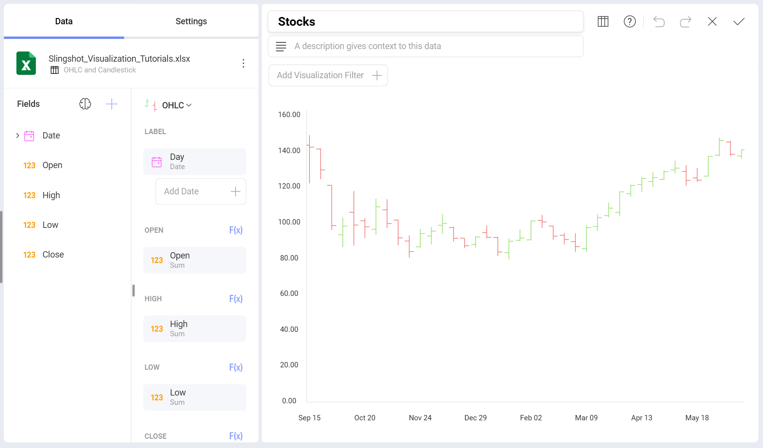 Example of OHLC Chart in the Visualization Editor