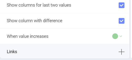 Different options for the columns in a Sparkline Chart