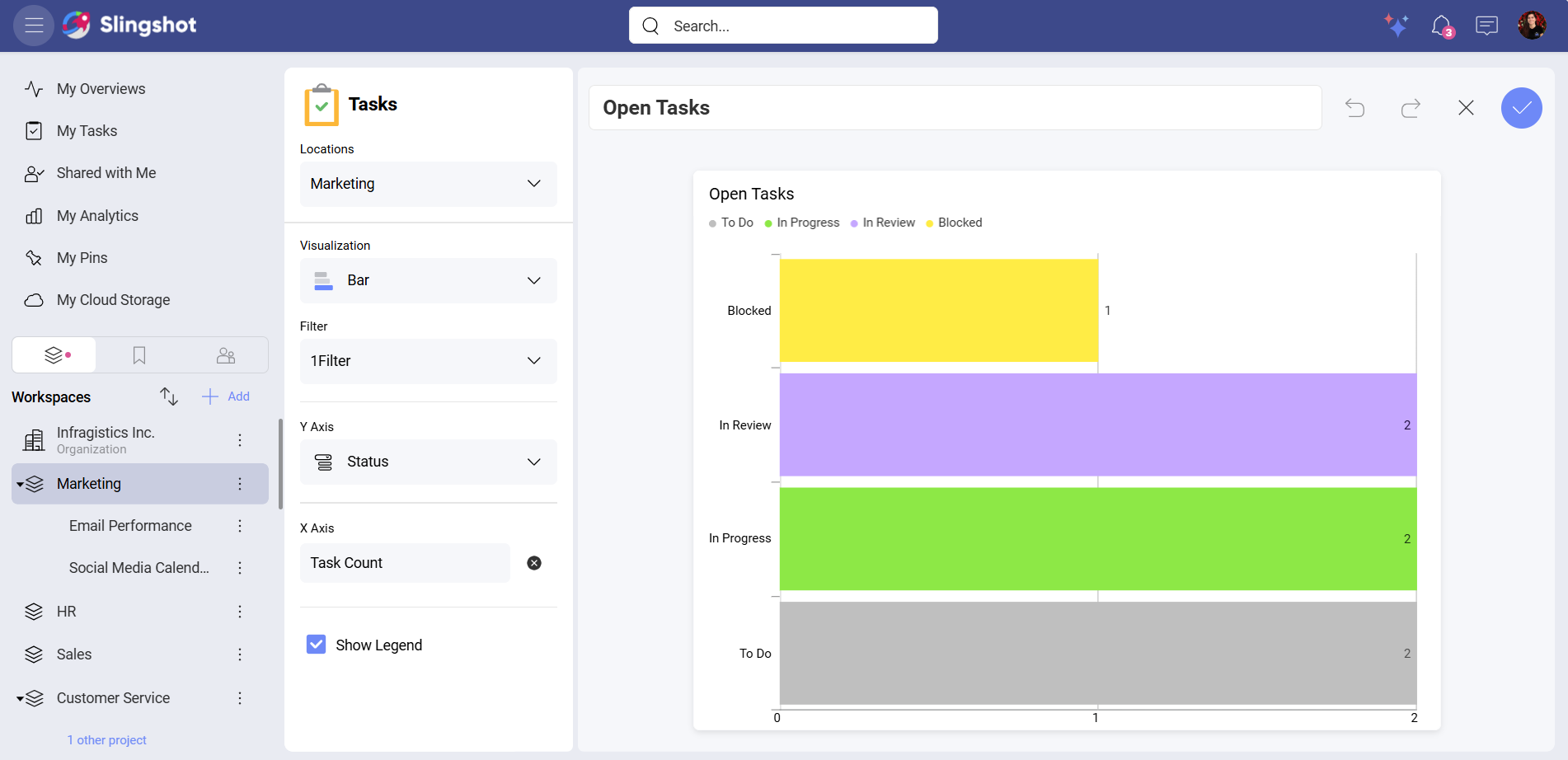 Task widget using bar visualization