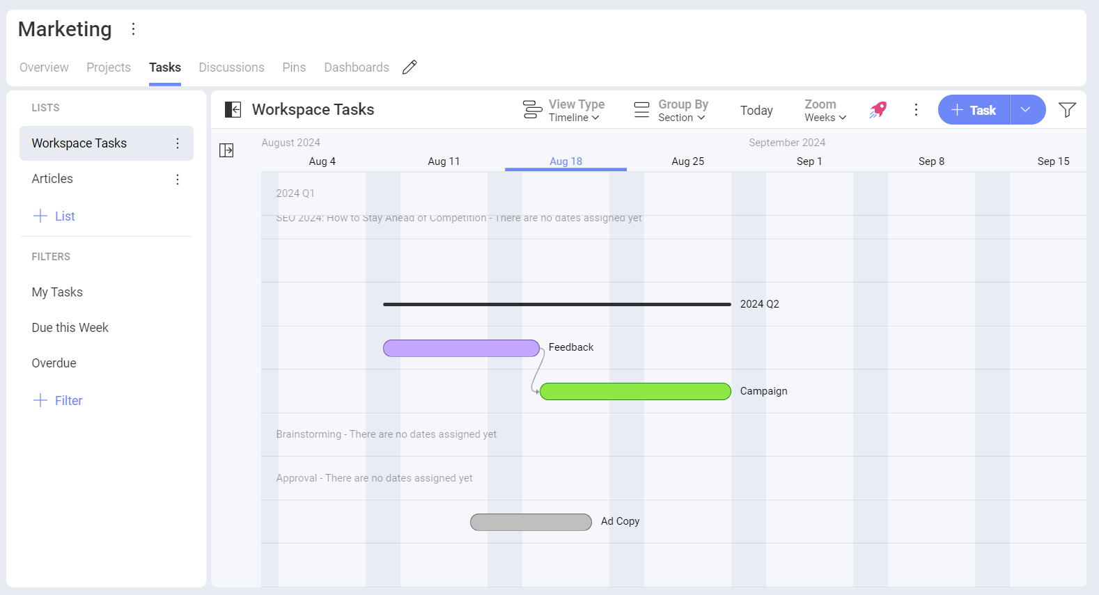 Task Timeline View within Slingshot