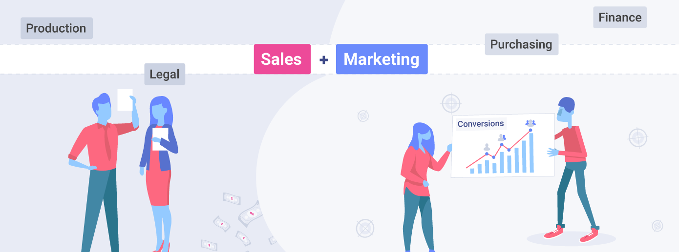 Cómo alinear ventas y marketing: una guía de smarketing