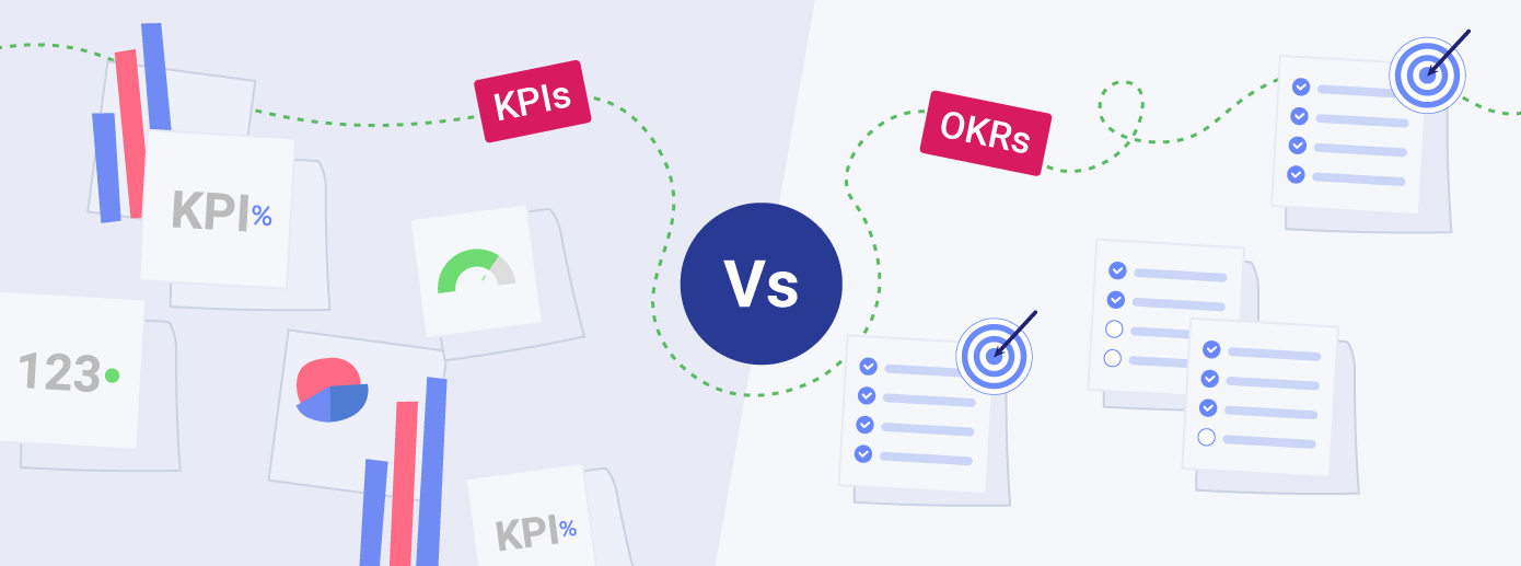 kpis 대 okrs